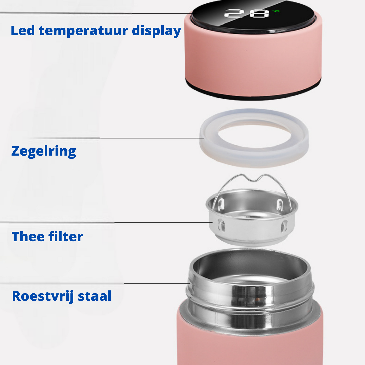Smart rvs Thermosfles